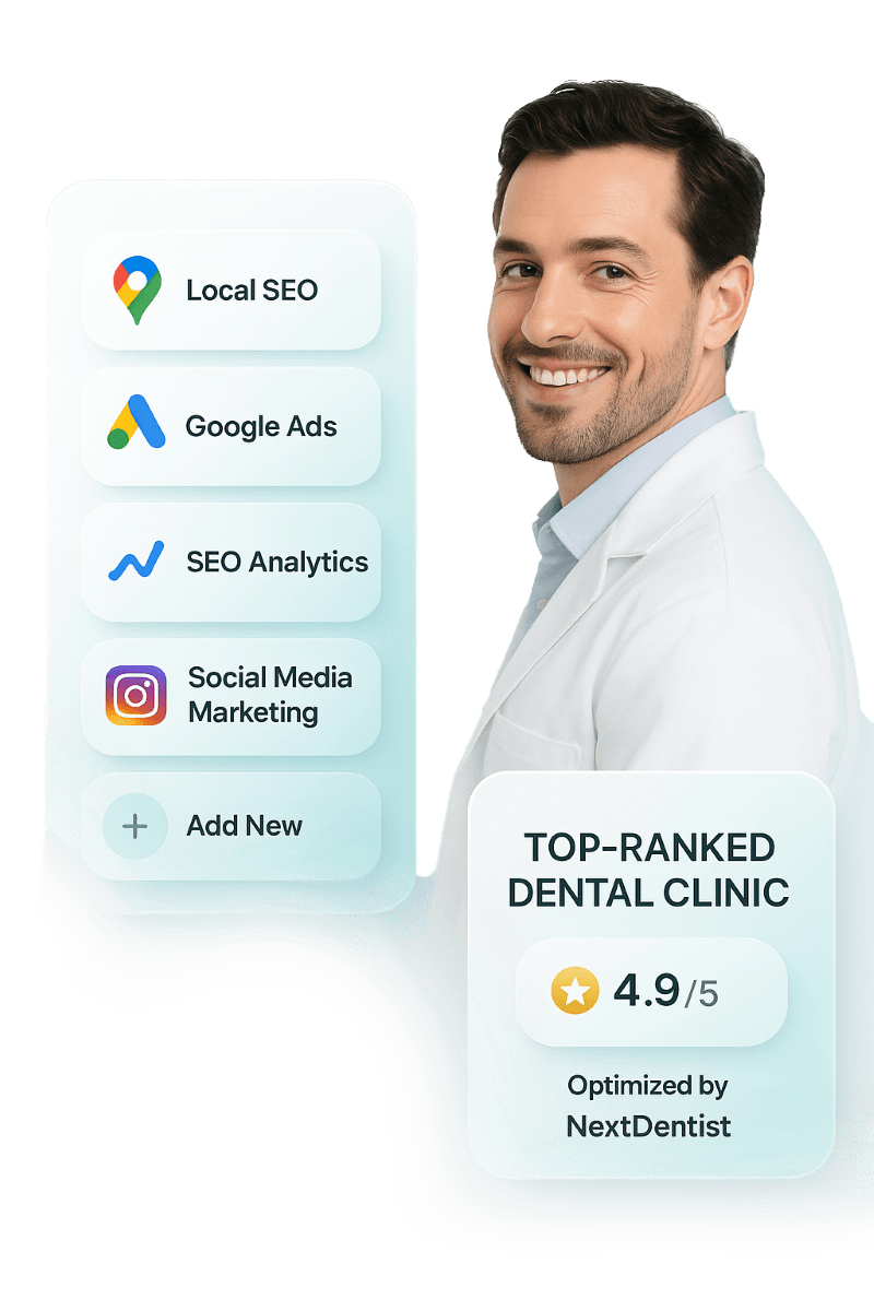 Toronto dental SEO dashboard showing local search rankings, neighborhood targeting, and Toronto keyword performance