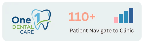 One Dental Care growth results